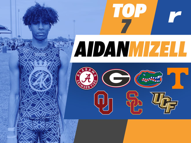 Aidan Mizell covers top-seven college football programs