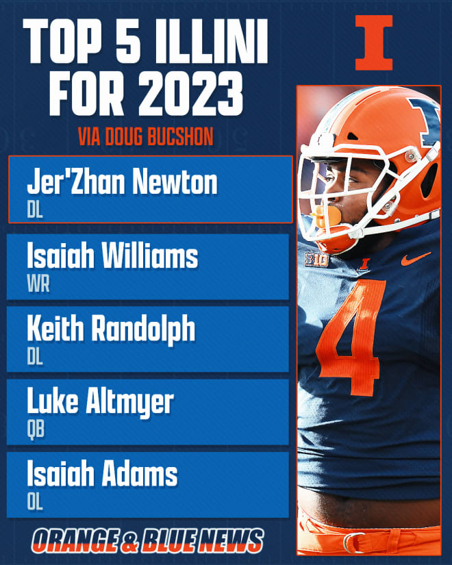 Top 25 ILLINI for 2023 No's 15 OrangeandBlueNews Illinois Fighting