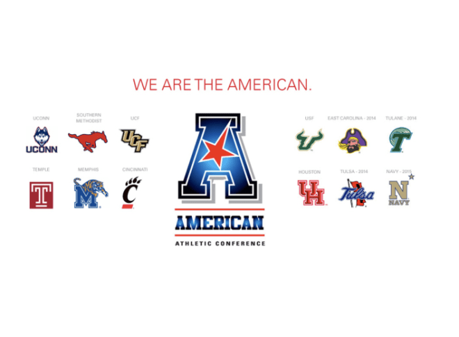 aac football teams