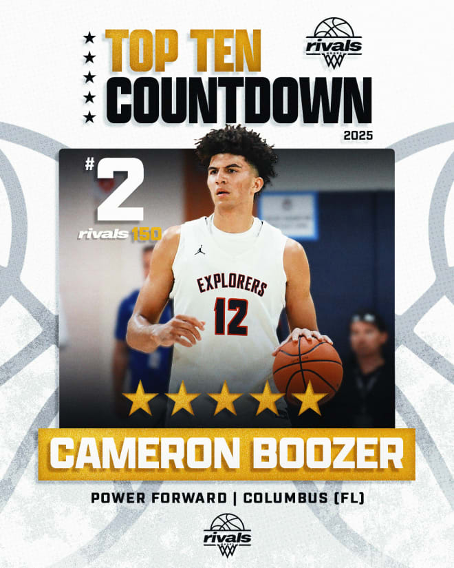 Rivals Rankings Week Top 10 Countdown For 2025 Basketball Recruiting