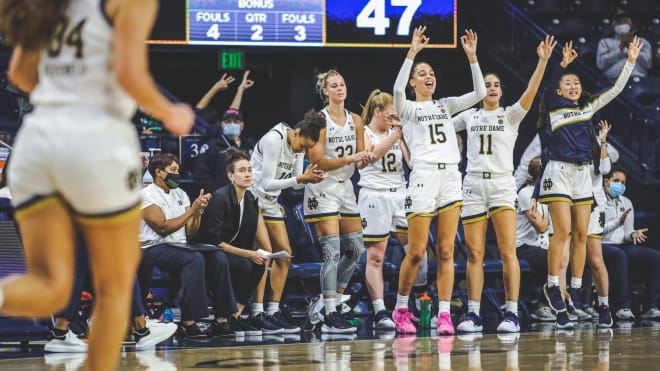 Notre Dame Fighting Irish women’s basketball 