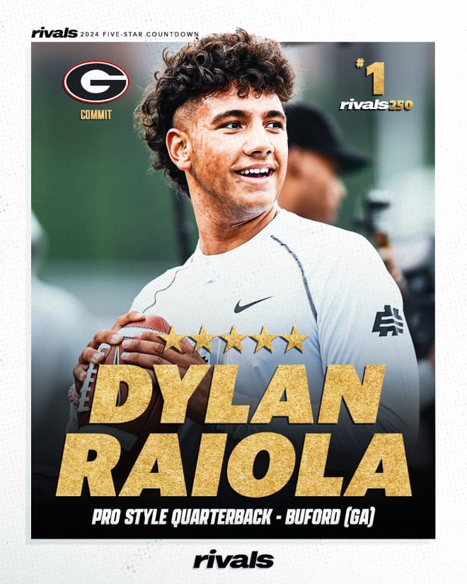 Rivals Rankings Week FiveStar Countdown for 2024 class Rivals