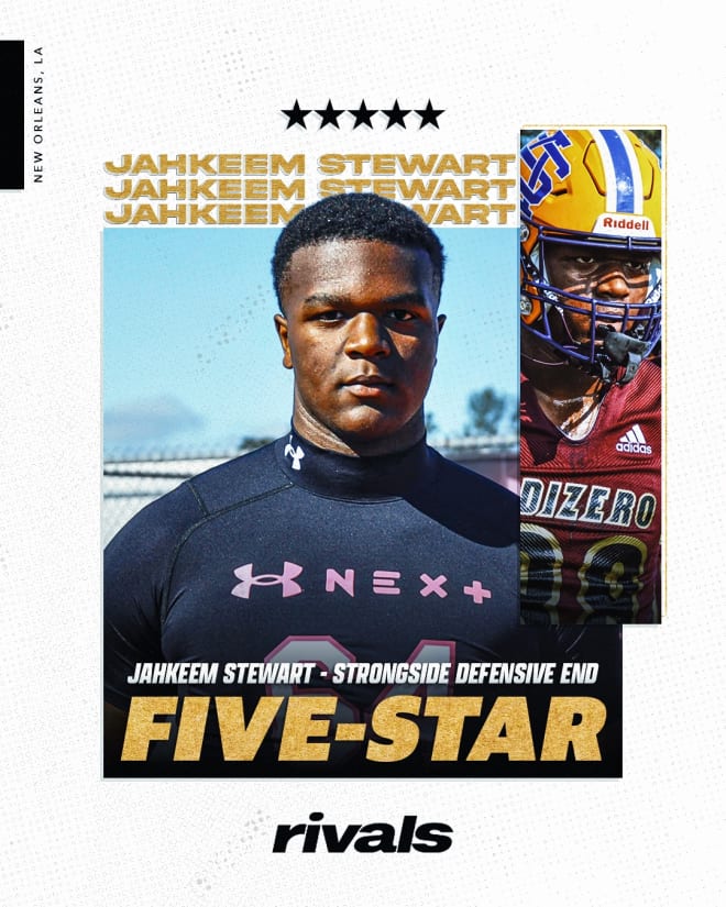 Rivals Rankings: Meet the initial five-stars in 2026 - Rivals.com