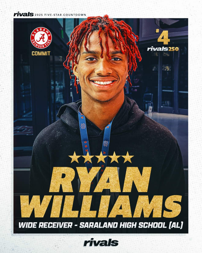 Rivals Rankings Week FiveStar Countdown for 2025 class Rivals