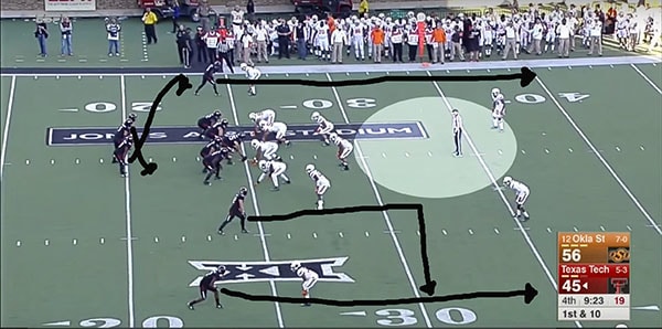 Film Study: Breaking down Texas Tech's offense - ASUDevils