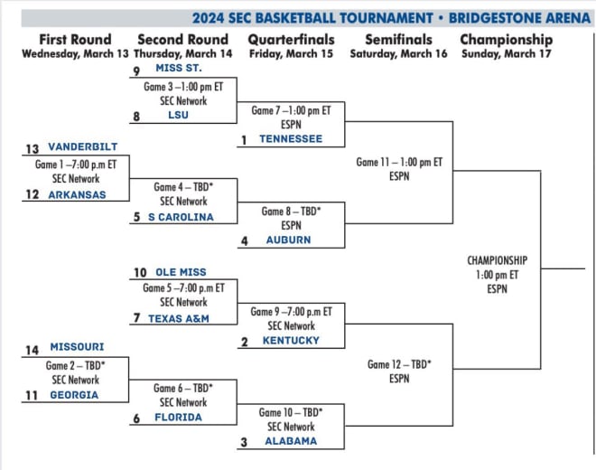 Sec on sale tournament schedule