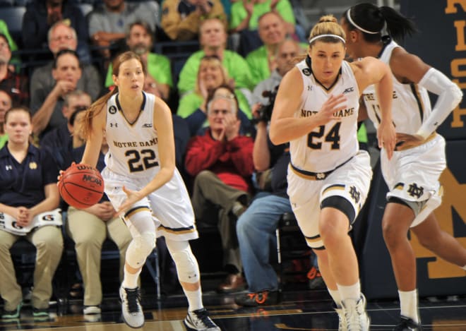 On Senior Day, Madison Cable (22) led the Irish with 20 points and five steals in a win over BC.