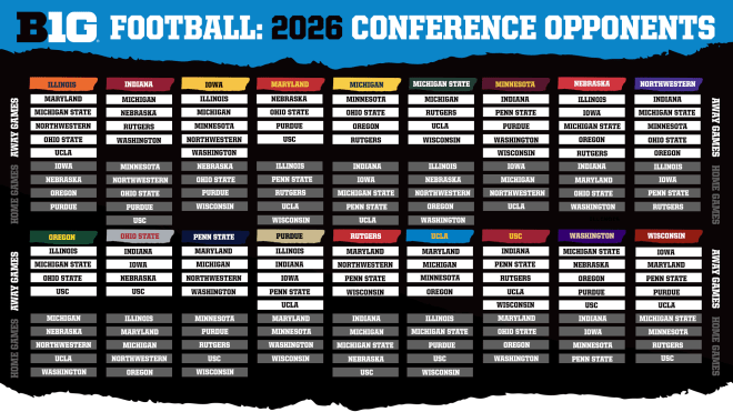 Michigan State-Michigan is a protected rivalry in new Big Ten schedule ...