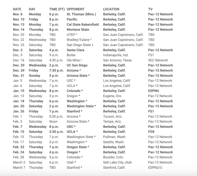 Cal Finalizes 202324 Men's Basketball Schedule GoldenBearReport