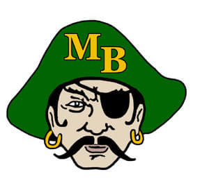 Myrtle Beach football scores and schedule