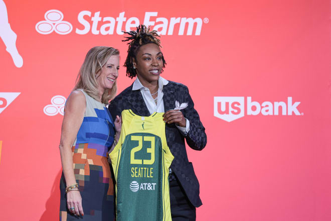 Three Big 12 Players Selected In 2023 WNBA Draft - Big 12 Conference