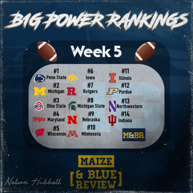 Big Ten power rankings after Week 7: Movement near the top after Iowa's  upset