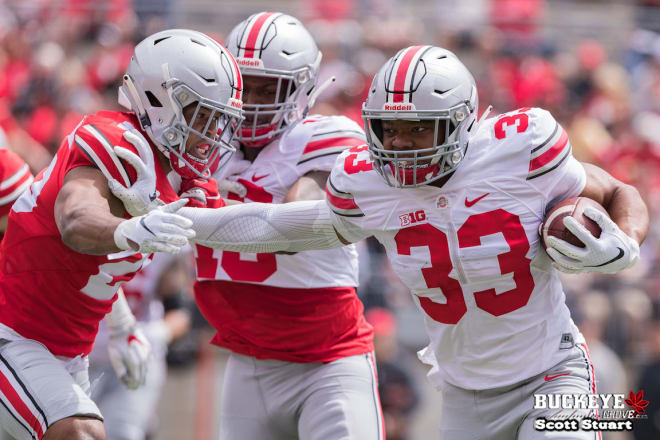 Ohio State Football starts Spring practice today