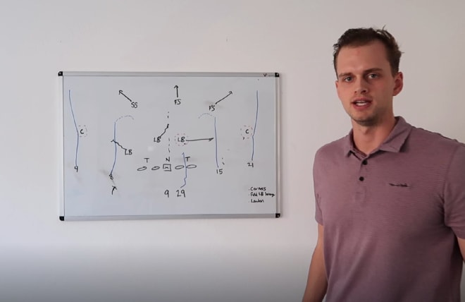 TrojanSports.com analyst Max Browne delivers his weekly in-depth film room breakdown.