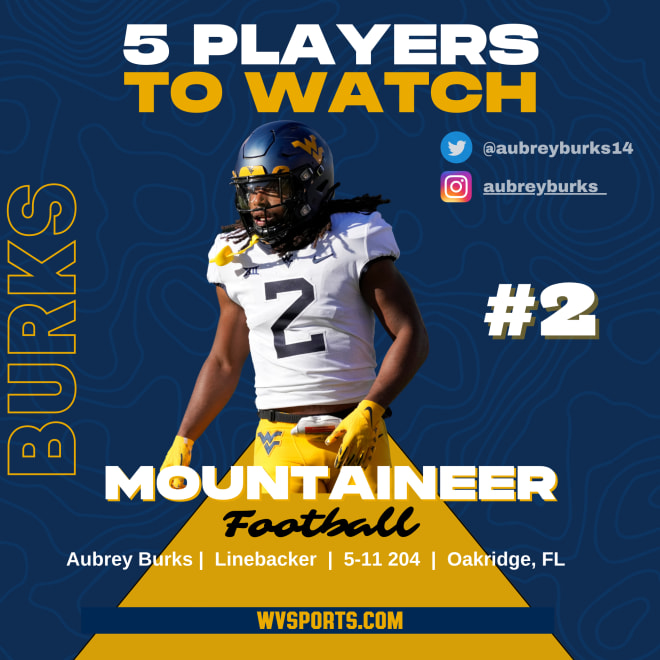 Five WVU Players to Watch Aubrey Burks WVSports West Virginia