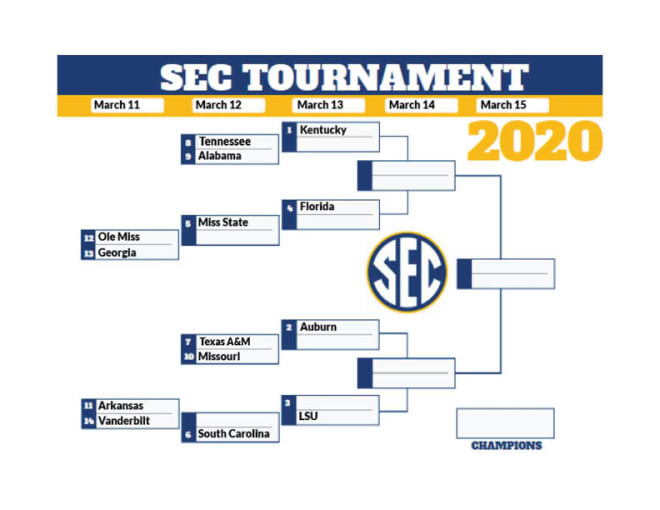 Sec tournament clearance 2020