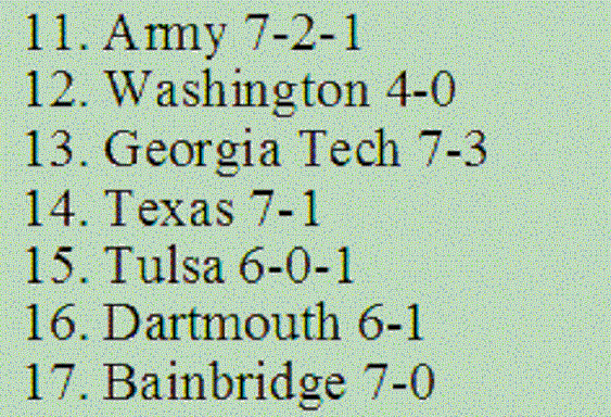 The final AP poll in 1943 indicates the Commodores were building their reputation.