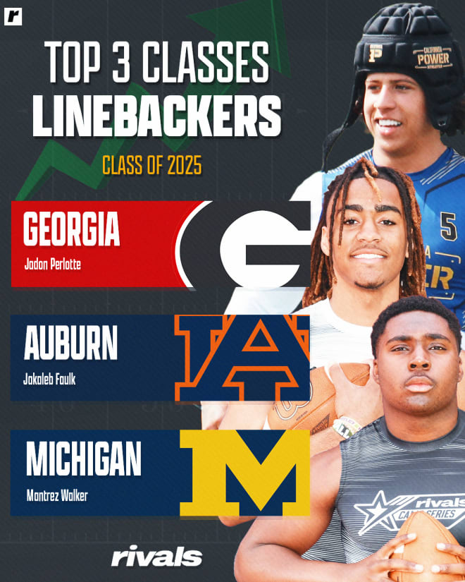 Rivals Rankings Week Breaking down the 2025 linebackers Rivals