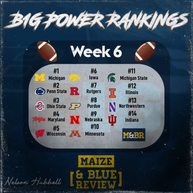 ACC Power Rankings: Week 5 - State of The U