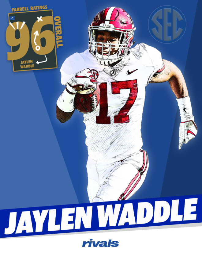 Madden Ratings: Farrell's highest-rated ACC players - Rivals.com