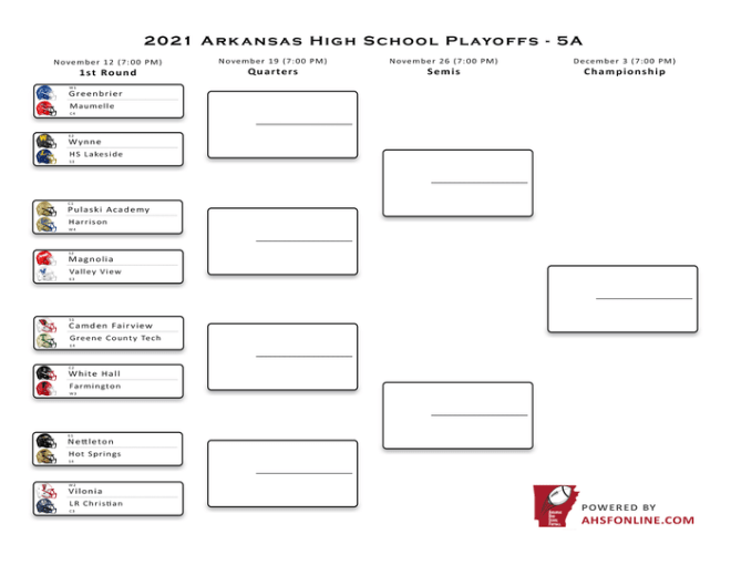 2021-arkansas-high-school-football-playoff-brackets