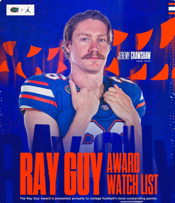 Jeremy Crawshaw makes the Ray Guy Watch List