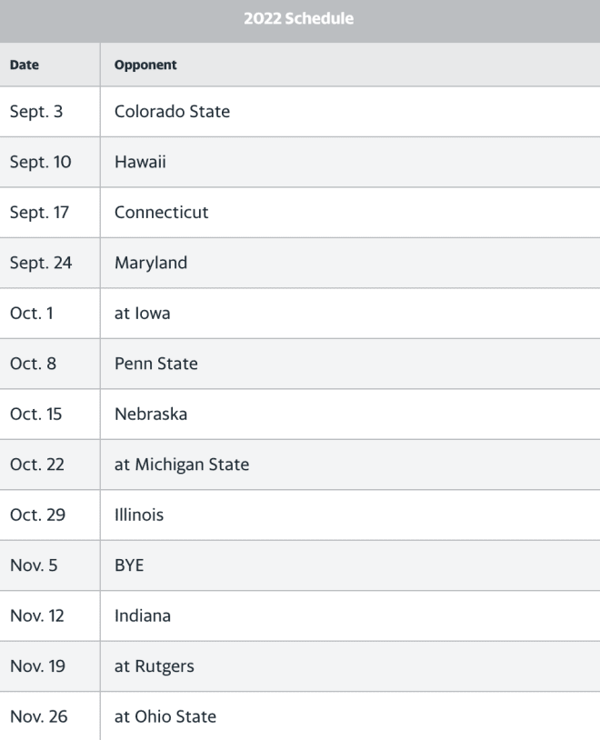 Michigan Wolverines Schedule 2022 The Michigan Wolverines' Football Program Completed Its 2022 Schedule With  The Addition Of Connecticut.