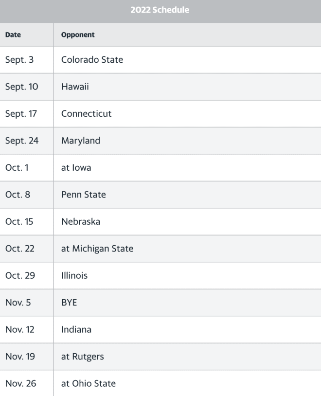 Wolverine Football Schedule 2022 The Michigan Wolverines' Football Program Completed Its 2022 Schedule With  The Addition Of Connecticut.