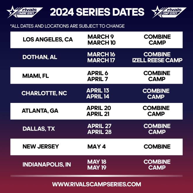 Dates, sites for the 2024 Rivals Camp Series announced