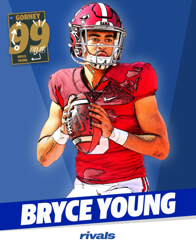 Best Young Players In Madden 23