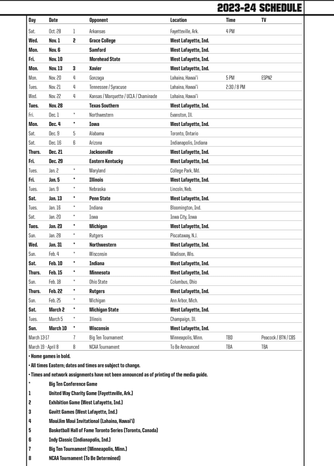 Michigan basketball reveals 2022-23 non-conference schedule