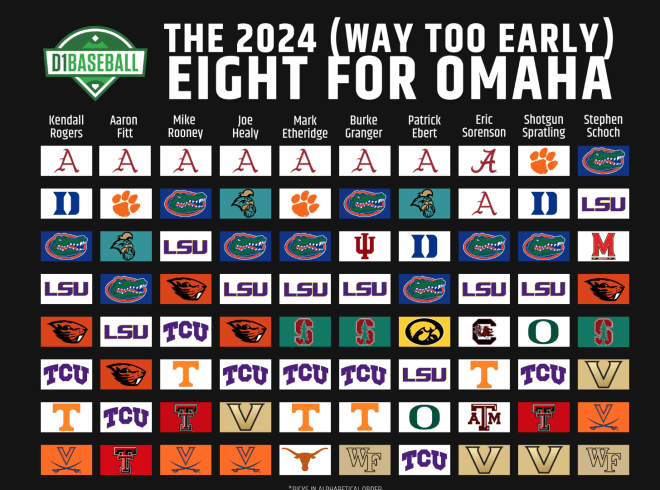 2024 NFL Playoff Bracket