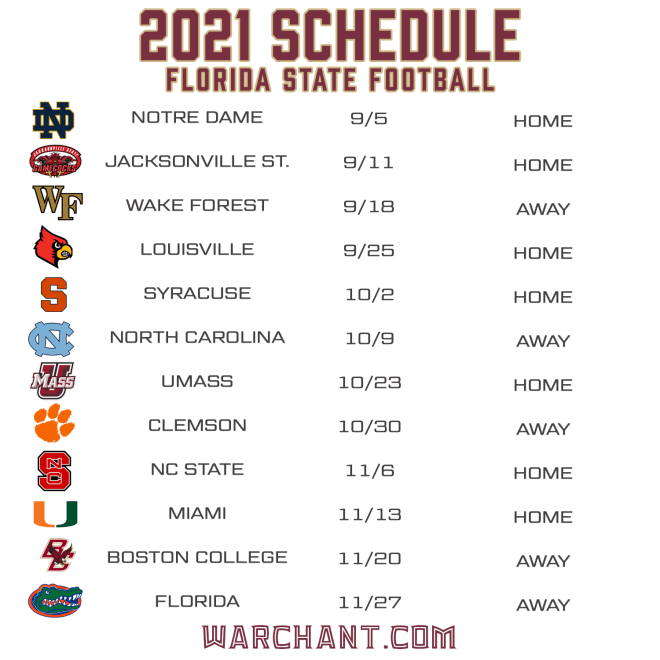 Fsu 2022 2021 Football Schedule