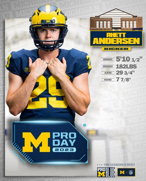 Michigan Football NFL Draft Guide Maize&BlueReview