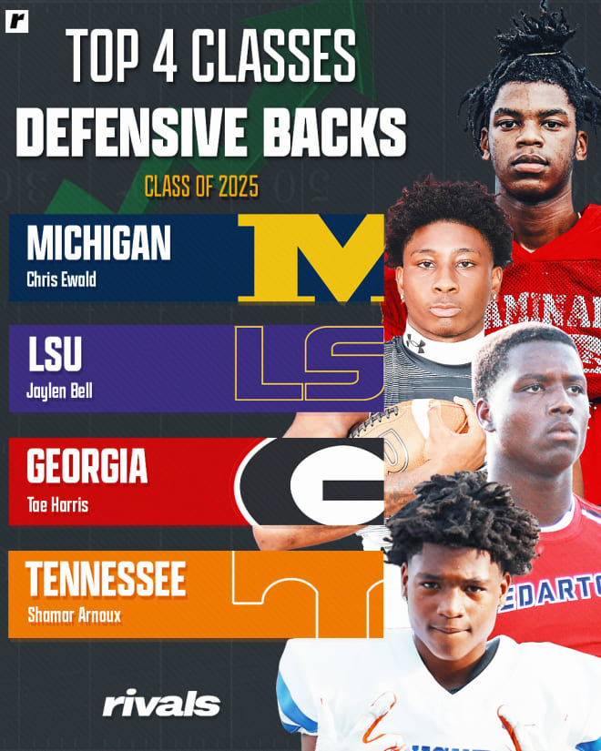 Rivals Rankings Week Breaking down the 2025 defensive backs Rivals