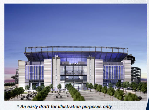 An early draft of what Beaver Stadium could potentially look like following the completion of renovations.