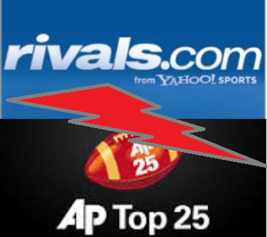 A 15-year comparison/correlation between Rivals' team recruiting rankings and AP Poll rankings...