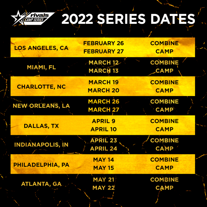 Dates, sites for 2022 Rivals Camp Series announced