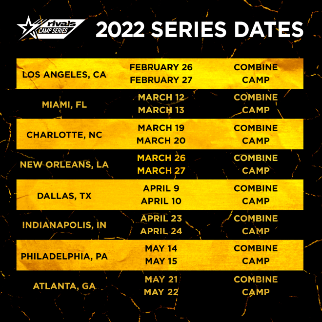 The 2023 Rivals Camp Series dates, locations announced - Rivals.com