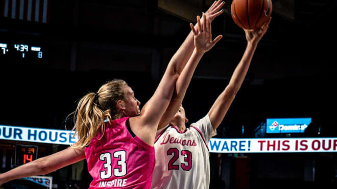 NC State Wolfpack women's basketball Elissa Cunane