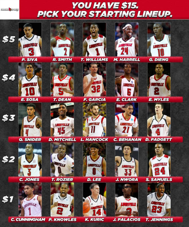 Ul store basketball roster