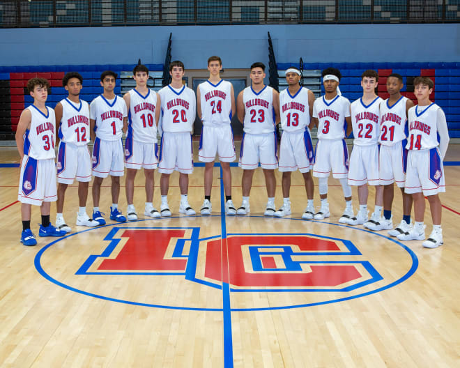 Week 13 New Mexico High School Basketball Rankings Boys NMPreps