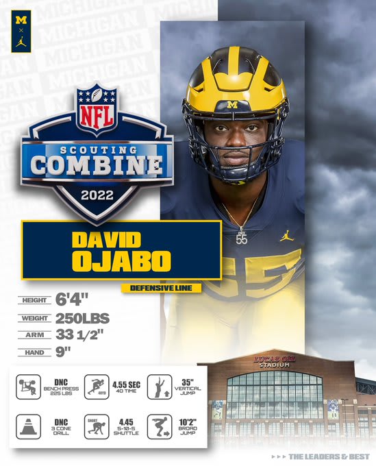 NFL Pro Day News and Rumors: Latest on David Ojabo after injuring himself  during Michigan's Pro Day