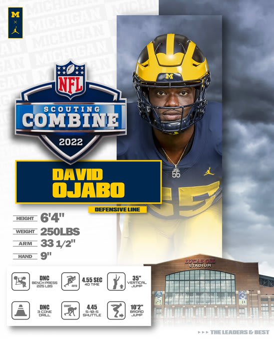 Aidan Hutchinson & David Ojabo have impressive NFL Combine