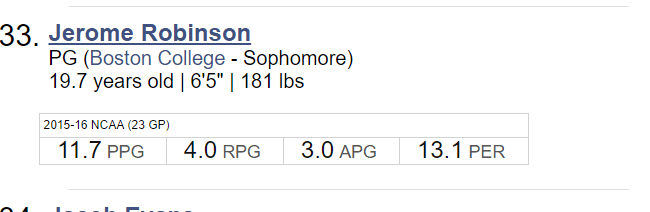 Robinson ranks #33 in the sophomore class NBA Draft Rankings (Photo from DraftExpress.com)