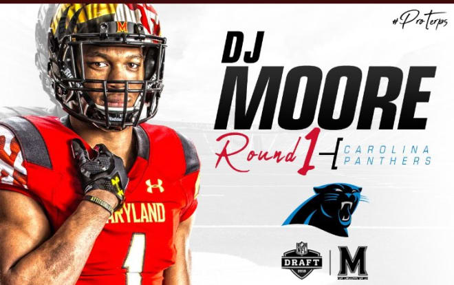 NFL Draft Grades 2018: Carolina Panthers select D.J. Moore at No. 24