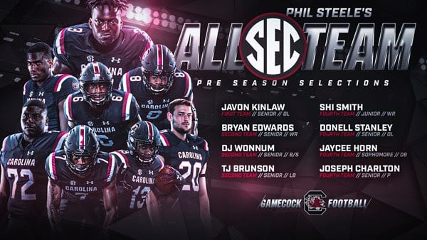 Eight University of South Carolina football players were recognized as 2019 preseason All-SEC selections, according to The Phil Steele College Football Preview, it was announced today. 