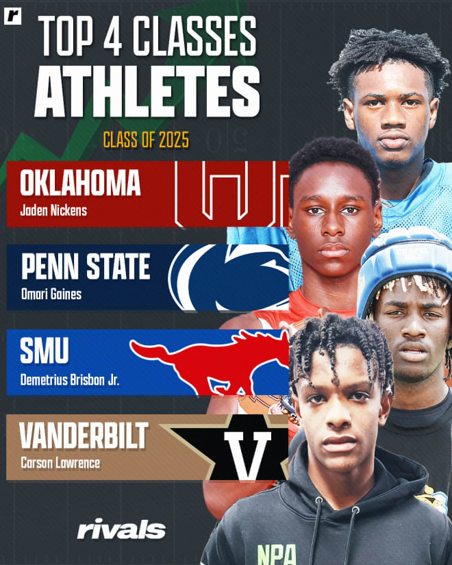 Rivals Rankings Week Breaking down the 2025 athletes