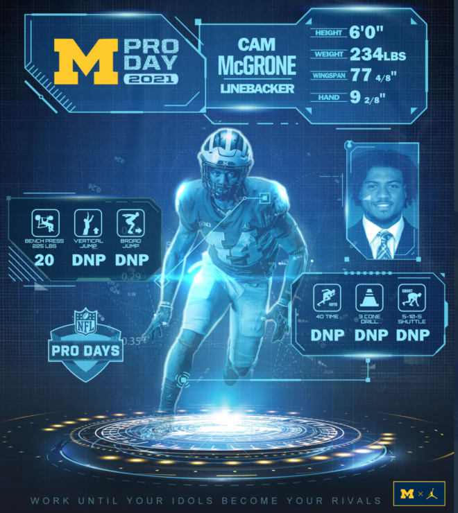 DE Kwity Paye Creation 2021 NFL Draft Michigan Madden 21 