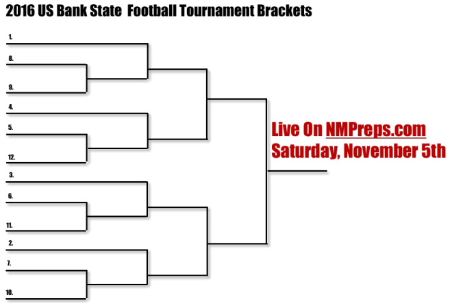 Free, blank NFL playoff brackets and printable template for 2021